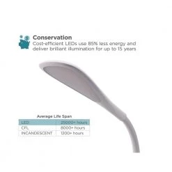 12 in. White LED Desk Lamp with Rechargeable Battery by BLACK+DECKER -BLACK DECKER store white black decker desk lamps vled1820 bd 44 1000