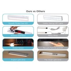 9 in. LED 1-Bar Battery Under Cabinet Lighting Kit in Warm White by BLACK+DECKER -BLACK DECKER store white black decker under cabinet lights leduc9 1bat 44 1000